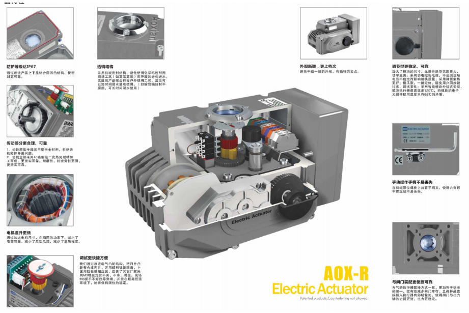 AOX-R電動執(zhí)行機構(gòu)結(jié)構(gòu)圖