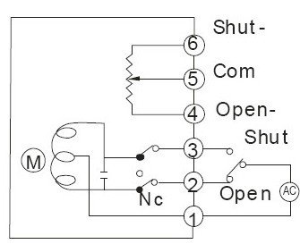 電動蝶閥