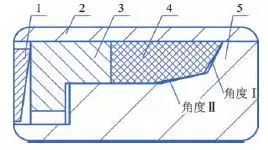 電動球閥的閥座石墨環(huán)結(jié)構(gòu)