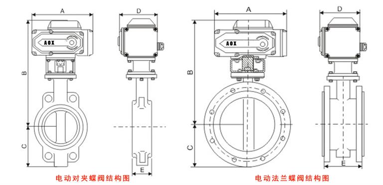 電動蝶閥結(jié)構(gòu)圖